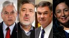 CEP: Piñera sube, Guillier baja y Ossandón supera a Sánchez