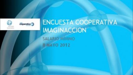   Sólo un 4,5 por ciento cree que salario mínimo de 250 mil pesos es 