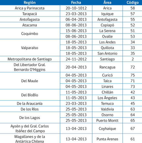 Imagen foto_00000001