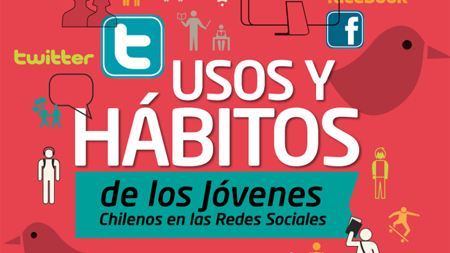 Estudio: El 100 por ciento de los escolares chilenos tiene Facebook