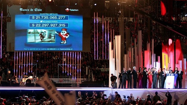 Todos los detalles de la Teletón 2012