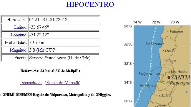 Sismo de menor intensidad afectó la zona central del país