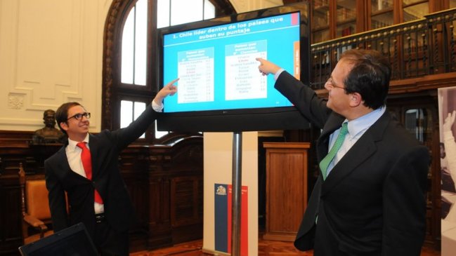 Chile es el segundo país que más subió su puntaje en pruebas TIMMS de Ciencias