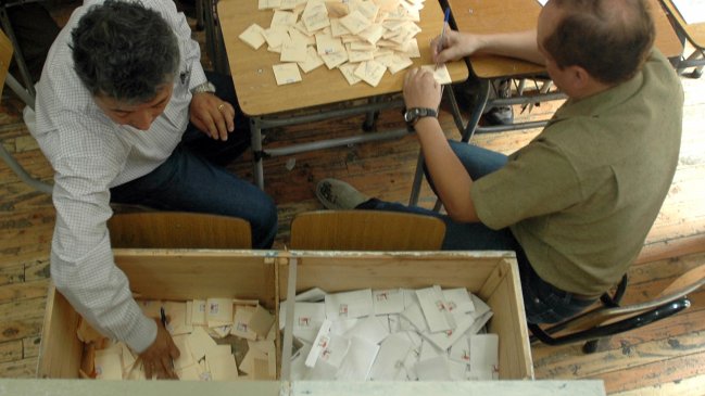 PNUD: Sólo el nueve por ciento de los chilenos confía en los partidos