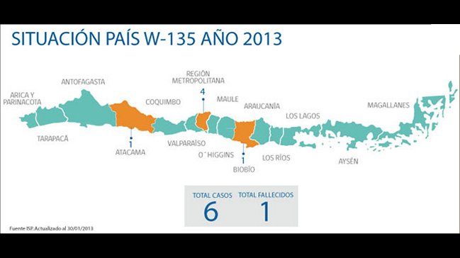ISP confirmó nuevo caso de meningitis W135 en la Región Metropolitana