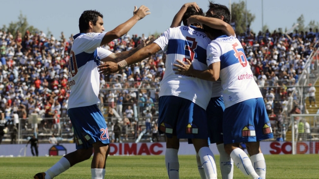 Resumen: U. Católica conservó su condición de líder exclusivo del Campeonato 2013