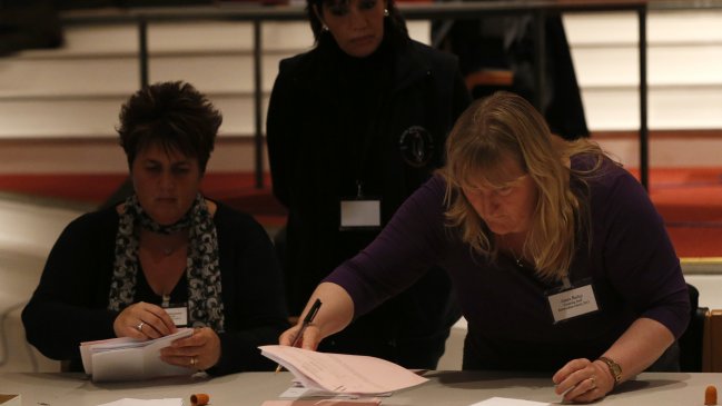 EEUU: Referéndum de Malvinas muestra 