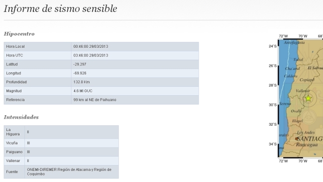 Sismo de mediana intensidad afectó al Norte Chico del país