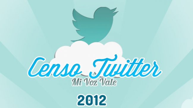 Los resultados del Censo Twitter 2012