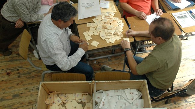 Todo lo que debes saber sobre las primarias