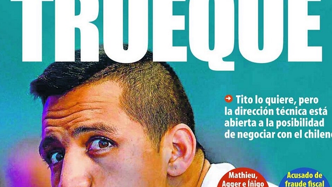 En España especulan con intención de Barcelona de un 