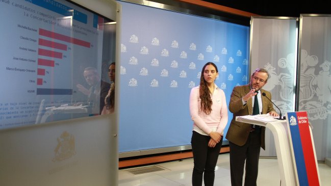 Estudio Injuv: Cuatro de cada 10 jóvenes no participará en las primarias