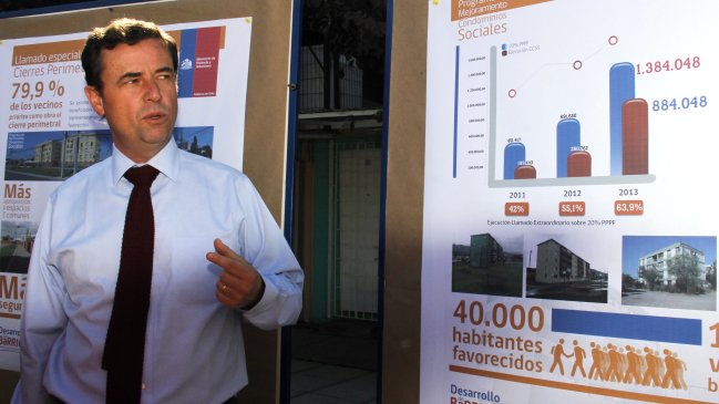 Ministro de Vivienda: 