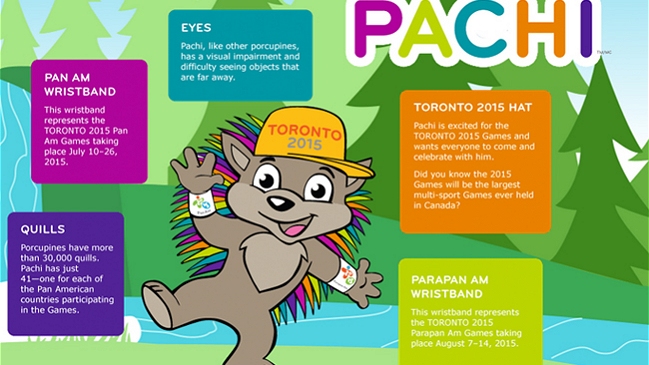 Panamericanos: Toronto 2015 anunció que su mascota será el puercoespín Pachi