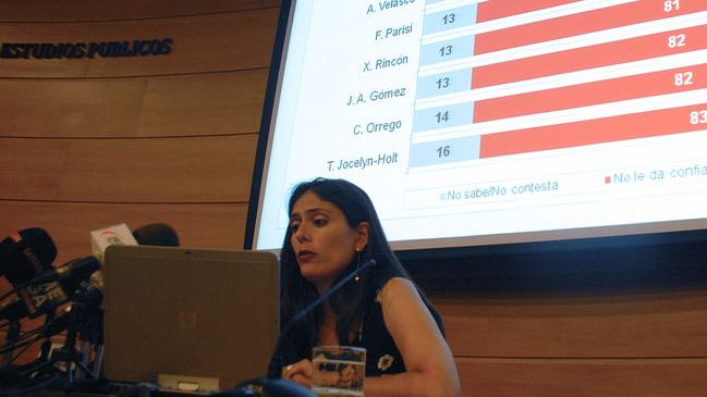 CEP anulará parte de encuesta presidencial por renuncia de Longueira