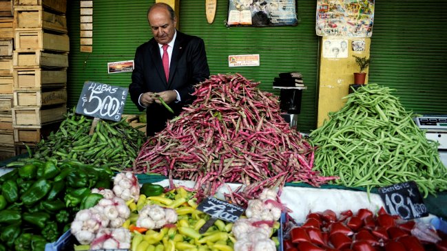 Ministro de Agricultura: 