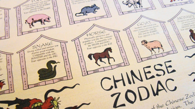 Graduados universitarios denuncian discriminación zodiacal en empresas chinas