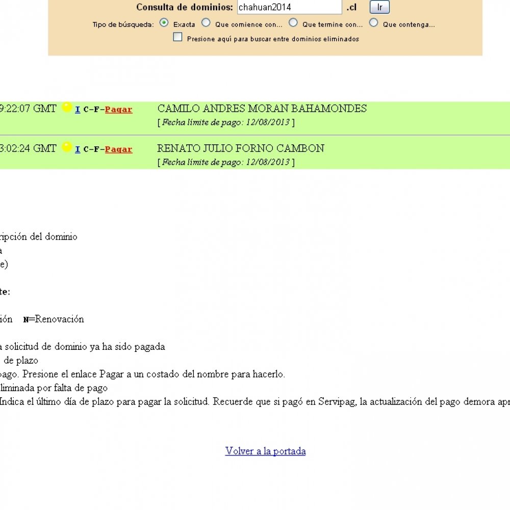 Inscribieron el sitio web de la fallida candidatura Chahuán 2014