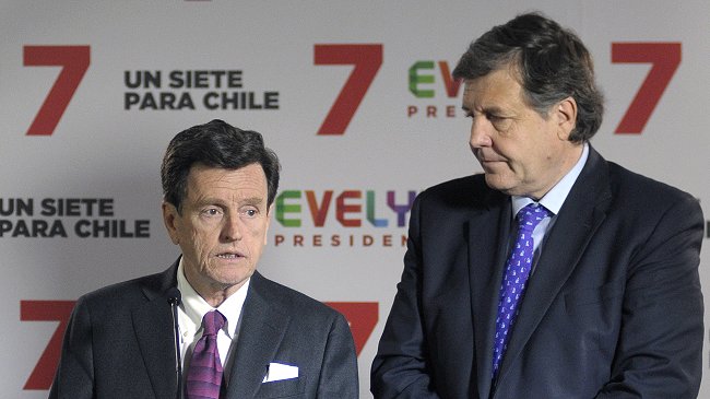 Carlos Larraín: Las medidas que calla Bachelet pueden ser catastróficas