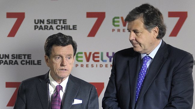 Carlos Larraín: Las medidas que calla Bachelet pueden ser catastróficas