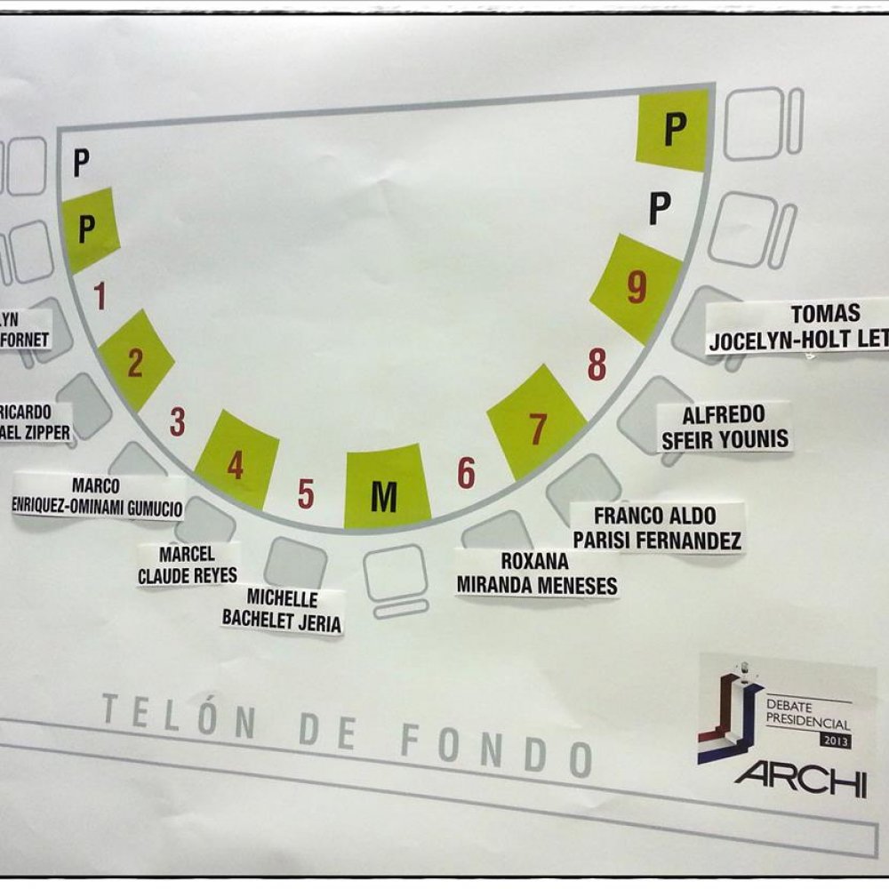Así será el debate presidencial de la Archi