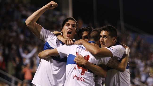 Resumen: Universidad Católica se consolidó en la cima del Apertura