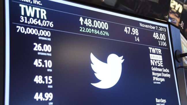 Exito total: Salida a la bolsa duplicó el valor de Twitter