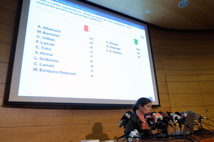 CEP alista reestructuración tras cuestionamientos a encuestas