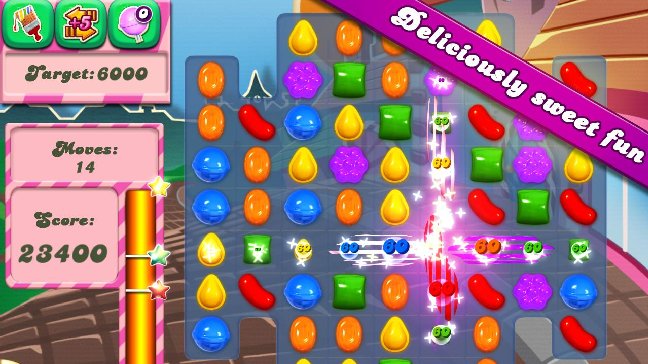 Los fenómenos que causaron furor en las redes sociales en 2013