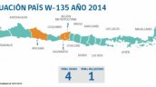  Primera muerte de 2014 por meningitis W-135  
