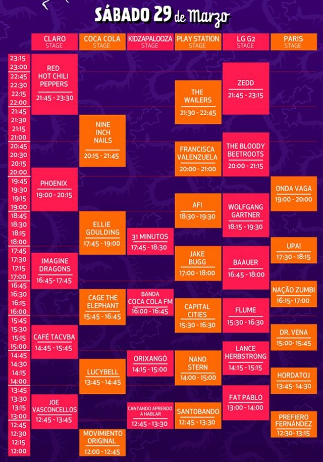 Los Horarios De Lollapalooza Chile 2014 Cooperativa Cl