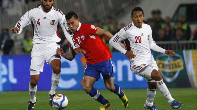 Eduardo Vargas criticó a rivales de Chile para la previa del Mundial
