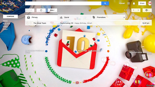 Cómo Gmail cambió las reglas del juego en 10 años