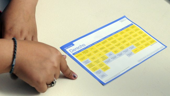 Educación empujó IPC de 0,8 por ciento en marzo