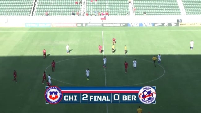 Chile sub 20 cerró con triunfo su actuación en Copa NTC de Estados Unidos