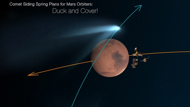 Nasa estudiará el roce de un cometa con Marte este domingo