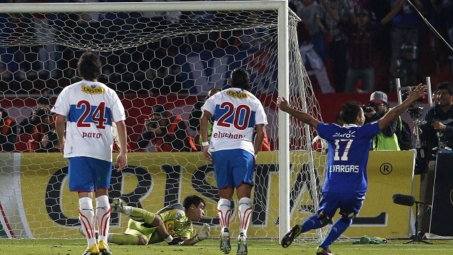 Los datos que no te puedes perder del clásico entre la U y la UC