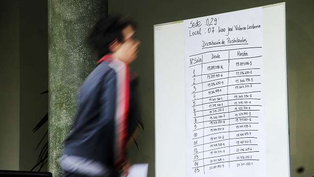 El calendario de la PSU 2014