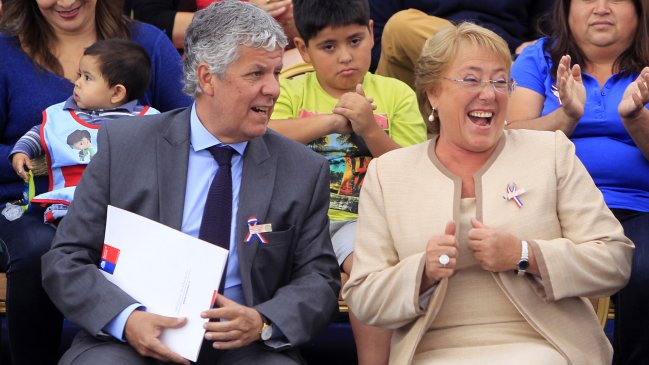Presidenta Bachelet advirtió a Eyzaguirre que tendrá 
