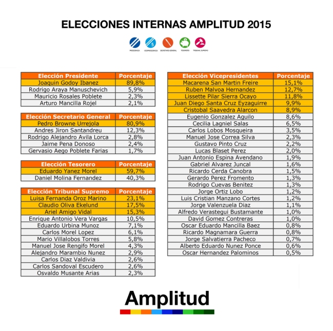 Imagen foto_00000001