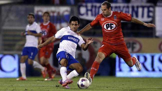 ¿Qué hizo bien Universidad Católica para derrotar a U. La Calera?