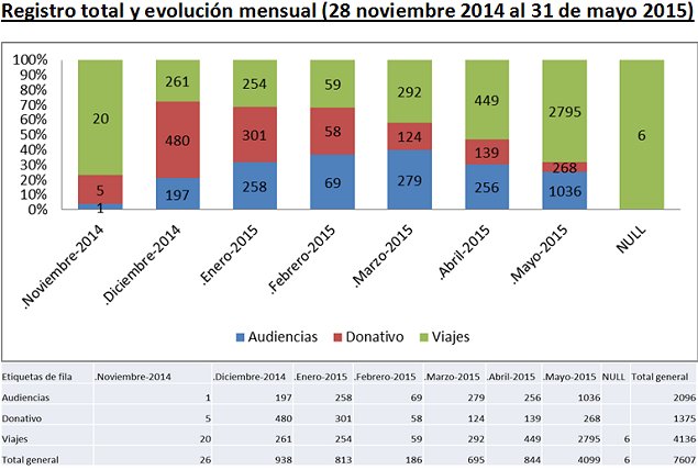 Imagen foto_00000001