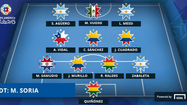 Arturo Vidal apareció en el once ideal de la segunda fecha de la Copa América