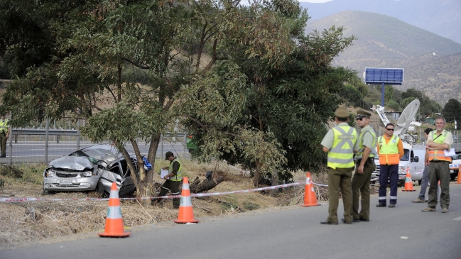 A 22 aumentaron los fallecidos por accidentes de tránsito durante fin de semana largo