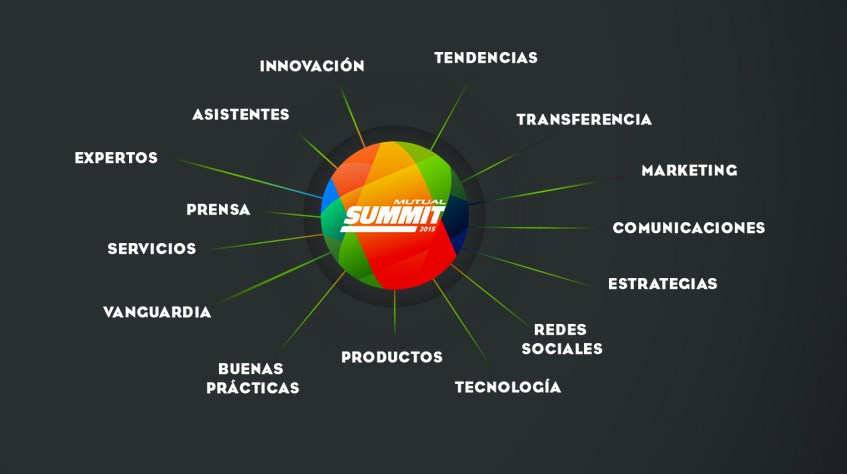 Segunda versión del Congreso de Tendencias y Buenas Prácticas en Seguridad y Salud