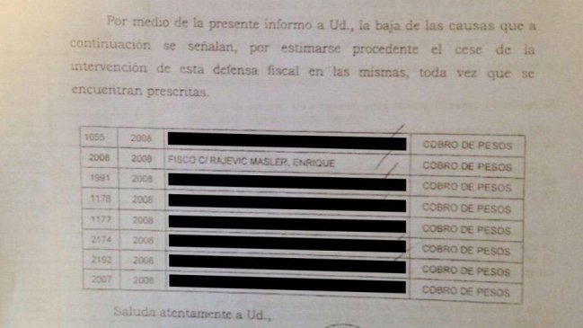 Candidato a contralor: 