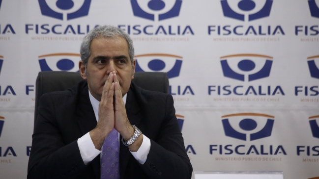 Fiscal Nacional: Querella del SII 