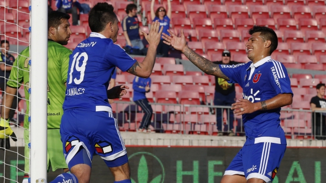 ¿Quién te gustaría 