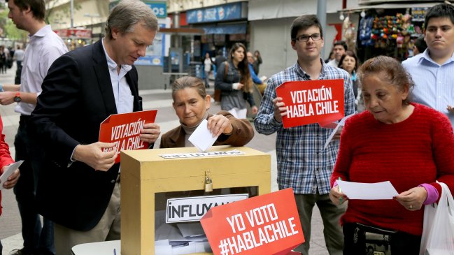 Influyamos y oposición promueven encuesta nacional durante este fin de semana