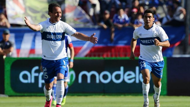 Agente de Michael Ríos: Después de lo sucedido es muy difícil que siga en la UC